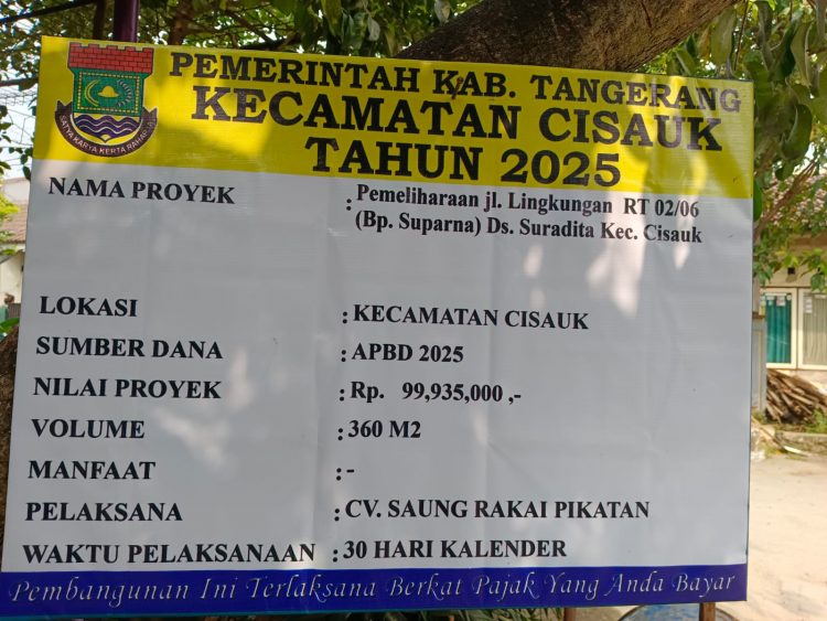 Ngeyel, Proyek Hotmix di Suradita Tak Kunjung Digelar Ulang, LSM LipanHam : Ayo Buka-Bukaan RAB Saja