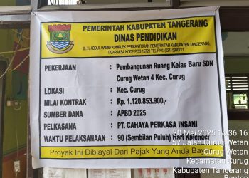 Fungsi Pengawas Mandul, Dugaan Ketidaksesuaian Material Pembangunan SDN Curug Wetan 4 Tak Kunjung Digubris Dinas Pendidikan