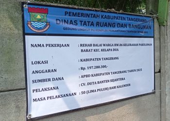 Rehab Balai Warga Diduga Gunakan Besi Banci, LipanHam : Pengawas Segera Lakukan Monitoring dan Evaluasi