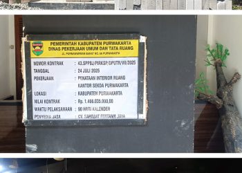 Diduga Ada Pemborosan Anggaran, Galeri Wayang Disulap Jadi Kantor Sekda Purwakarta
