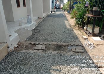 Kerjakan Proyek Hotmix di Bojong Nangka, CV Dian Cahaya Diduga Bermain Curang