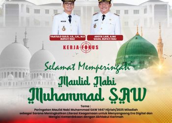 Pemerintah Kabupaten Nias Mengucapkan Selamat Memperingati Maulid Nabi Muhammad SAW