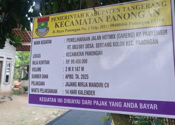 Selewengkan Dana APBD, CV. Jajang Mirja Mandiri Diduga Curangi Proyek Hotmix di Panongan