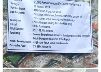 Pemeliharaan Taman RTH Disambut Positif Warga Setempat.Bakal Indah