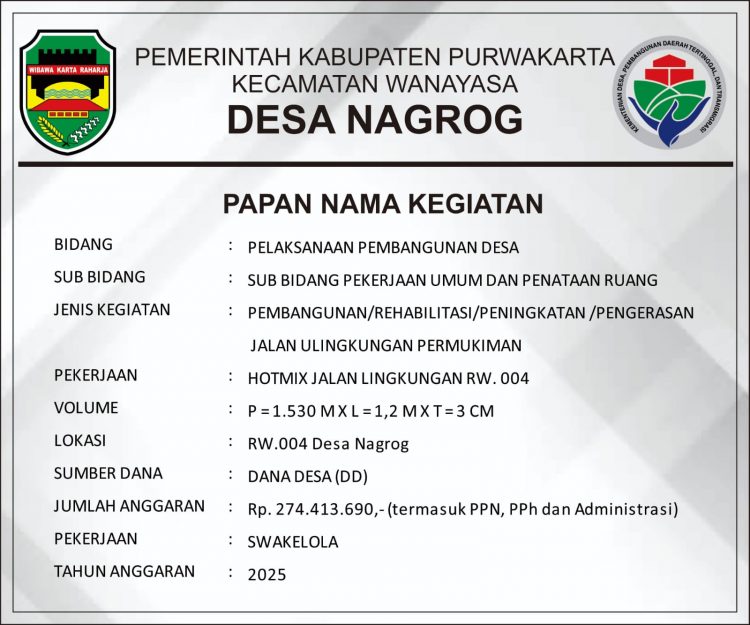 Pembangunan Jalan Hotmix di Desa Nagrog RW 04 Disambut Antusias Warga