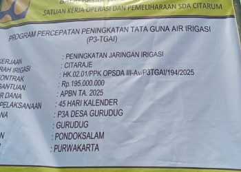 Program P3-TGAI di Desa Gurudug Diduga Sarat Manipulasi dan Tidak Transparan