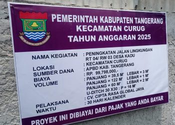 Proyek Hotmix Tak Kunjung Dievaluasi, LipanHam : Camat Curug Cuma Omon-Omon Tanpa Bukti Nyata