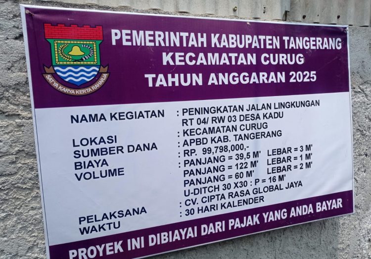 Proyek Hotmix Tak Kunjung Dievaluasi, LipanHam : Camat Curug Cuma Omon-Omon Tanpa Bukti Nyata