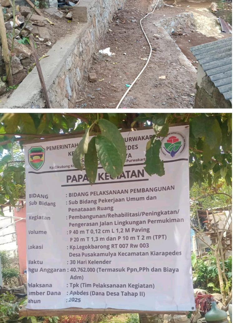 Pembangunan Jalan Lingkungan dan TPT di Desa Pusakamulya Dilaksanakan Secara Swadaya, Kepala Desa: Agar Semua Warga Merasakan Hasilnya