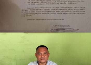 Kades Tulumbaho: Rekening Koran di Palsukan Oleh Kaur Keuangan
