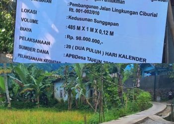 Proyek Betonisasi Desa Bojong Sukabumi: Desa Berusaha Optimalisasi Anggaran, Adanya Penyesuaian yang Disesuaikan dengan Kebutuhan Masyarakat