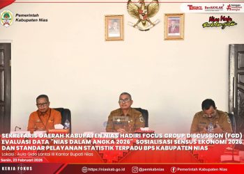 SEKDA NIAS HADIRI FGD EVALUASI “KABUPATEN NIAS DALAM ANGKA 2026” DAN SOSIALISASI SENSUS EKONOMI 2026