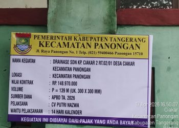 Diduga Gunakan Material Tak Ber-SNI, Proyek U-Ditch di Kampung Ciakar Jadi Sorotan