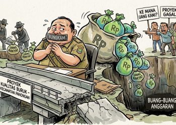 Uang Rakyat Dihamburkan, Proyek Berkualitas Buruk Terkesan Lumrah, Integritas Camat Panongan Dipertaruhkan