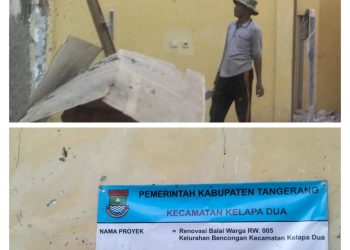 Proyek Balai Warga di Kelurahan Bencongan, Kelapa Dua Diduga Tidak Sesuai RAB dan Berpotensi Mark Up Anggaran