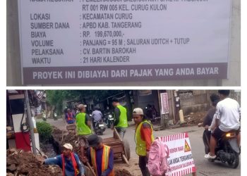 Proyek Siluman Berkedok Pemeliharaan? Pengawasan Amburadul, Proyek Saluran Air Rp199 Juta di Curug Jadi Sorotan Tajam