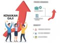 REFORMASI KEBIJAKAN PENGUPAHAN DI TENGAH ERA DIGITAL DAN INFORMALITAS