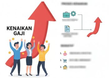 REFORMASI KEBIJAKAN PENGUPAHAN DI TENGAH ERA DIGITAL DAN INFORMALITAS