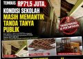 Woww Anggaran Pemeliharaan SDN 1 Keboncau Tembus Rp71,5 Juta, Kondisi Sekolah Masih Memantik Tanda Tanya Besar