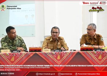 BUPATI NIAS IKUTI RAPAT KOORDINASI TEKNIS TMMD KE-130 DI WILAYAH KABUPATEN NIAS TAHUN ANGGARAN 2026