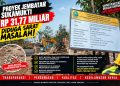 Proyek Pagu Anggran Rp31,77 Miliar Disorot, Mutu Kwalitas Pekerjaan dan Pengawasan Dipertanyakan