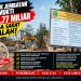 Proyek Pagu Anggran Rp31,77 Miliar Disorot, Mutu Kwalitas Pekerjaan dan Pengawasan Dipertanyakan