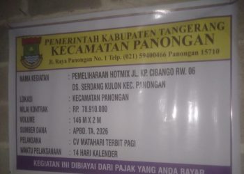 Proyek Hotmix di Serdang Kulon Diduga Anggaranya Diselewengkan, PPTK Panongan Akan Menahan Pencairan Dana